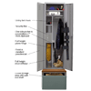 TaskForce XP Extreme Performance Lockers